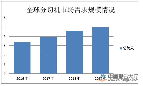 绿巨人短视频APP导入行业政策及环境